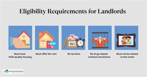 Section 8 Landlord Requirements In California Section 8 Solutions