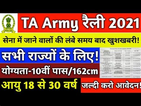 Territorial Army Vacancy T A Army New Vacancy Territorial