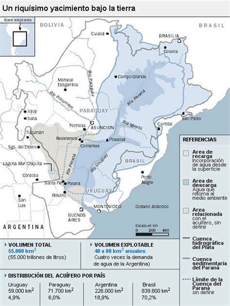 Cultura Guaraní El Acuífero Guaraní