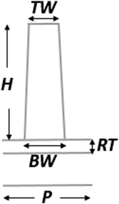 Structure Definition For The Resist Grating P Is The Grating Pitch Rt