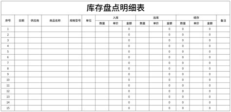 库存盘点明细表excel模板完美办公