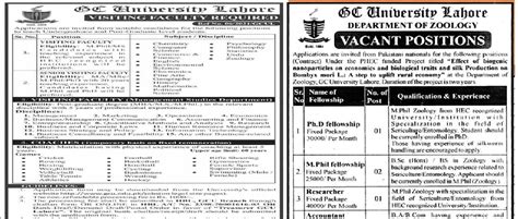 Government College University Lahore Jobs