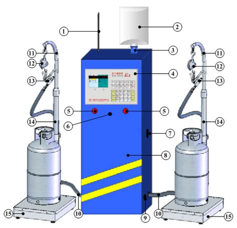 LPG Filling Gas Cylinder Filling Line - Longterm Machinery