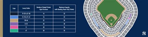 Yankee Stadium Seating Chart Jim Beam Suite Two Birds Home