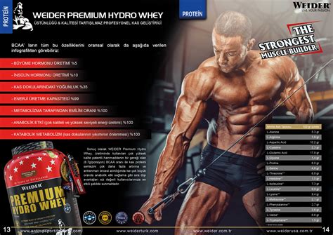 Weider Premium Hydro Whey Katalog