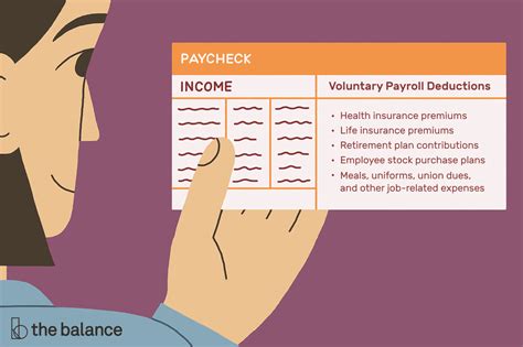 Tax Withholding Chart For Employers A Visual Reference Of Charts Chart Master