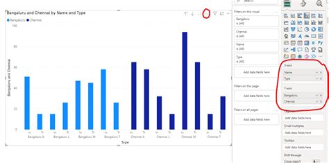 Solved Dynamic Color For Multi Bar Bar Chart Microsoft Fabric Community