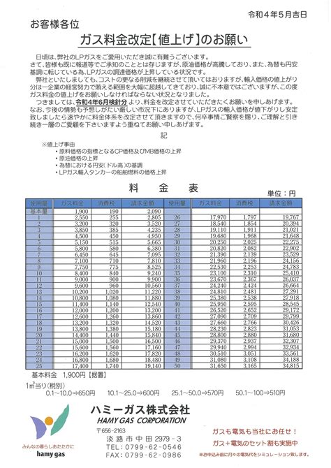 Lpガス料金改定のお願い ハミーガス株式会社