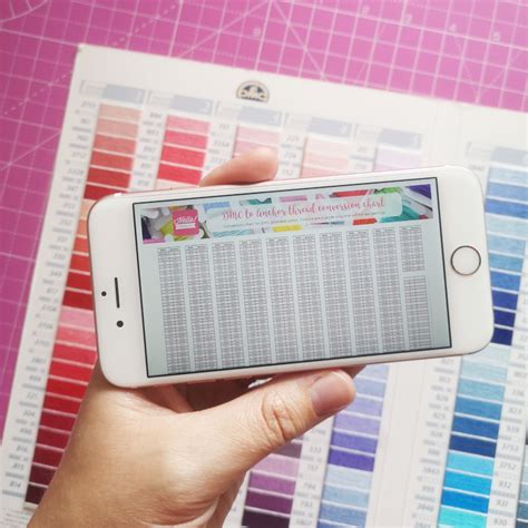 Dmc To Anchor Thread Conversion Chart Hello Hooray