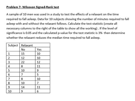 Solved Problem 7 Wilcoxon Signed Rank Test A Sample Of 10