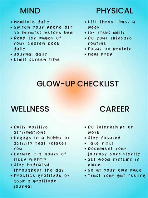 YOUR GLOW UP CHECKLIST Gallery Posted By Tricia UGC Lemon8