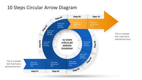 10 Step Circular Arrow PowerPoint Template