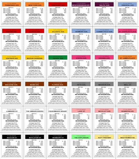 Monopoly Cards Monopoly Card Template