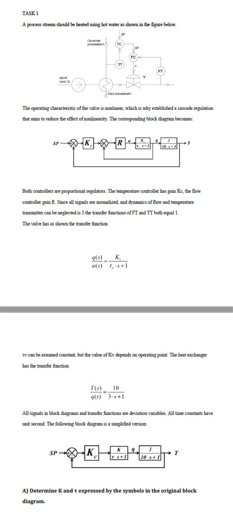 Solved TASK A Process Stream Should Be Heated Using Hot Chegg