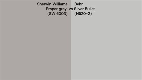 Sherwin Williams Proper Gray SW 6003 Vs Behr Silver Bullet N520 2