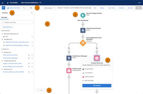 Everything You Need To Know About Salesforce Flow Builder Vs Lead