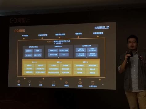 阿里云六大iot相关平台公测、升级，联合美的推出定制芯片及智能家电os平台 雷峰网