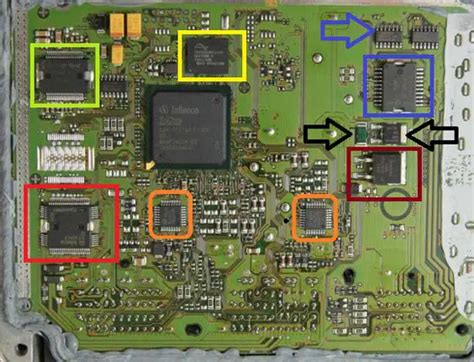 Complete Car Ecu Repair Manuals Troubleshooting And Step By Step Guides