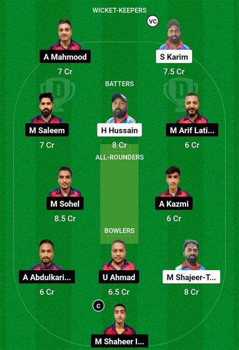 ATB Vs ASR Dream11 Prediction Fantasy Cricket Tips Today S Playing