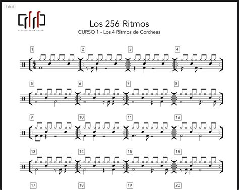 Los 256 Ritmos De Corcheas Partituras De Bateria