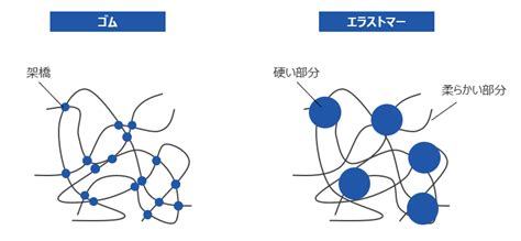 Meaning In Japanese Mazii