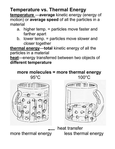 Temperature vs. Thermal Energy