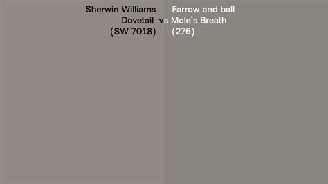 Sherwin Williams Dovetail SW 7018 Vs Farrow And Ball Mole S Breath