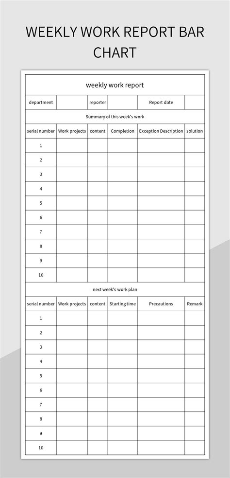 Free Work Weekly Report Templates For Google Sheets And Microsoft Excel