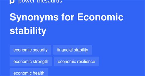 Economic Stability Synonyms 295 Words And Phrases For Economic Stability