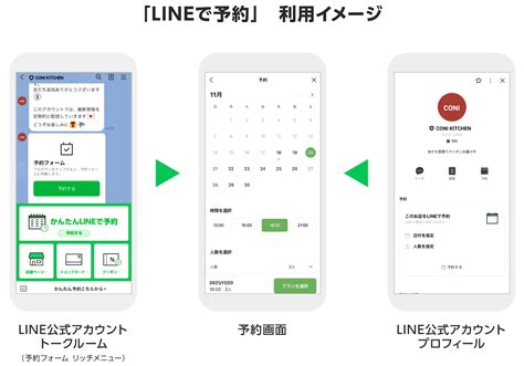 Lineで予約｜line For Business