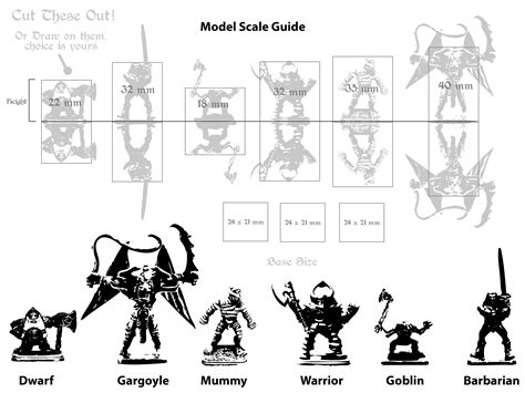 How To Make Your Own Heroquest Game At Home Or Be It Fan Made Byo