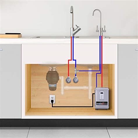 Ready Hot 41 Rh 300 F560 Bn Instant Hot Water Dispenser System 2 5 Quarts Digital Display Dual