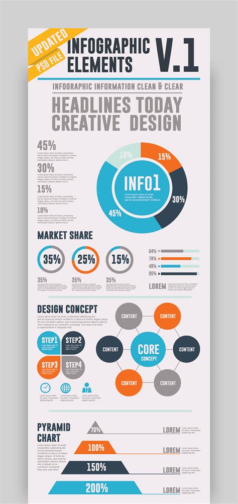 Best Software To Make An Infographic Markt Value