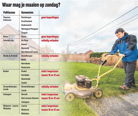 Gras Afrijden Op Zondag Een Ingewikkelde Zaak Het Nieuwsblad