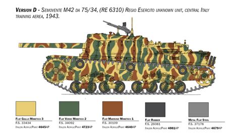 Italeri Semovente M Da