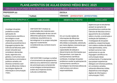 Planejamento Anual de Artes Ensino Médio de Acordo a bncc 2023