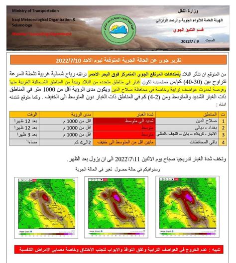 الانواء الجوية تحدد موعد زوال الغبار وتطلق تحذيراً صورة أخبار الطقس