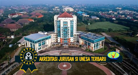 Akreditasi Universitas Negeri Surabaya - Homecare24