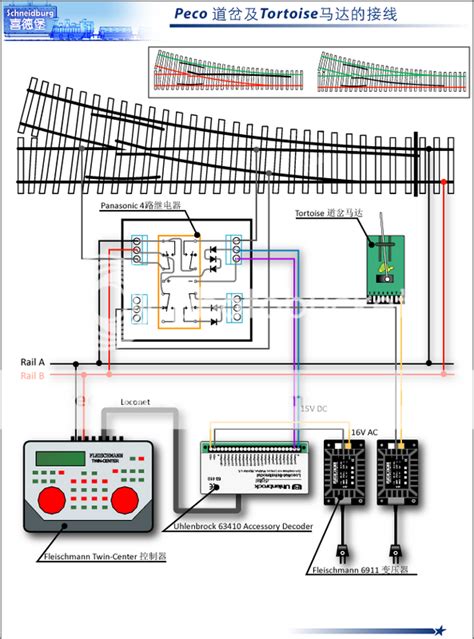 Uhlenbrock Loconet Switch Module Tts