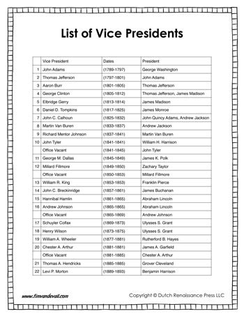 List of Vice Presidents - Tim's Printables