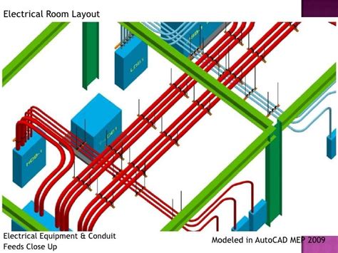 Electrical Room Layout