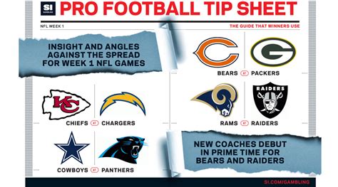 Nfl Week 1 Odds 2025 Predictions Karol Martita