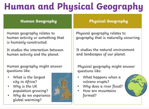 R Lesson The Geography Of Japan Broad Heath Primary School