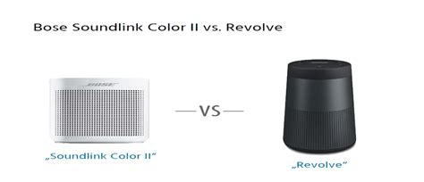 Bose Soundlink Color Ii Vs Revolve Hifi Tests De