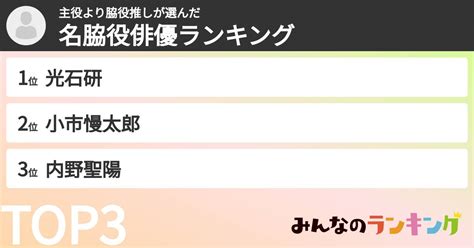 主役より脇役推しさんの「名脇役俳優ランキング」 みんなのランキング