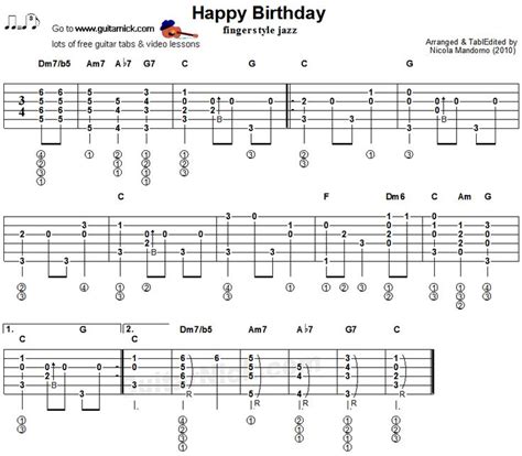 Happy Birthday Song Guitar Tab Fingerstyle Kord Gitar Indonesia