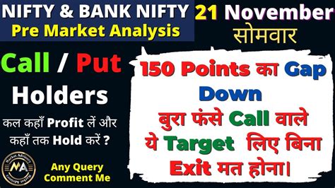 Pre Market Analysis 21 Nov Nifty 50 Bank Nifty Market Advisory