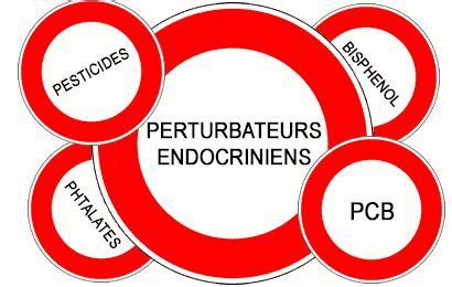 Arsenic Propri T S Physiques Et Tudes Toxicologiques