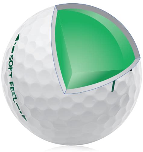 Srixon Soft Feel Golf Balls White - O'Dwyers Golf Store