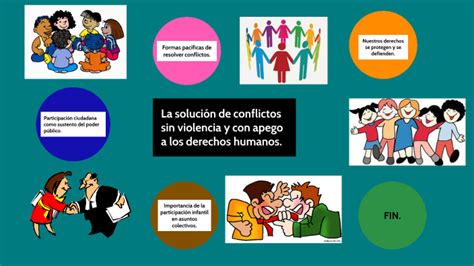 La Soluci N De Conflictos Sin Violencia Y Con Apego A Los Derechos